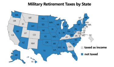 State Taxes on Military Retirement Pay