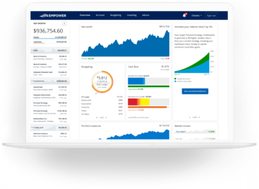 Empower Review – Manage Your Money and Investments Free