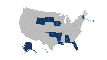 The Best States and Cities for Military Retirees in 2024